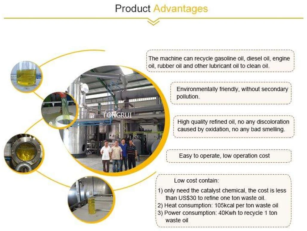 advantages of used car oil regeneration system advantages of used car oil regeneration system