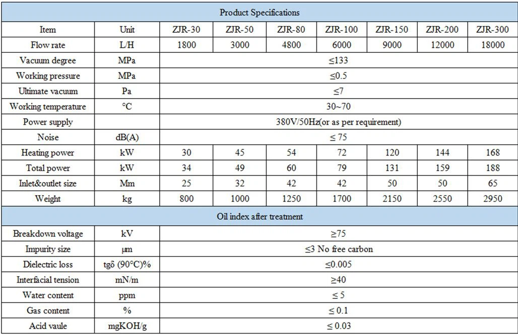 Specification of transformer oil decoloring machine